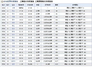 火车k738列车时刻表，k738列车时刻表洛阳到上海