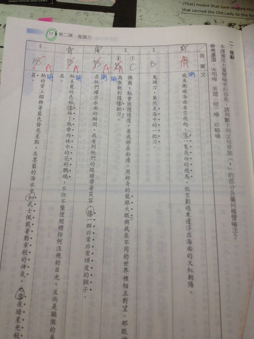 明喻和暗喻的区别是什么?