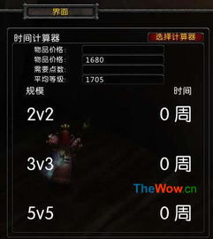 魔兽世界竞技场是怎么计算拿分的?