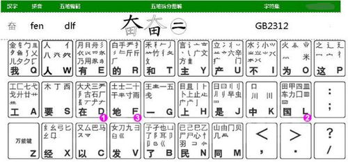 “奋”字的拼音是什么?