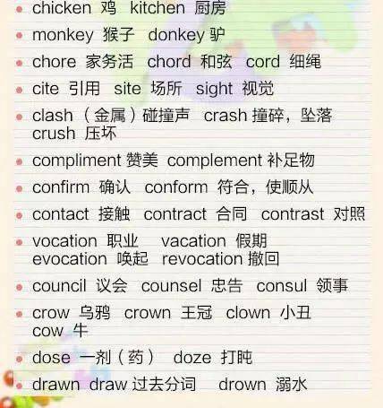 周的词语接龙，开头是周的词语