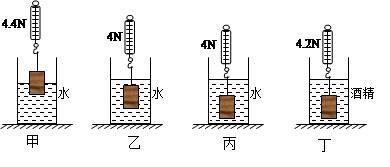 浸没是什么意思