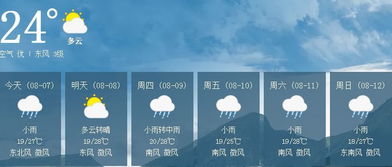 南宁15天天气预报2022，南宁15天天气预报15天查询结果