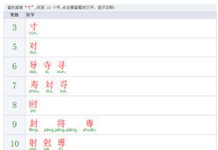 寻的部首是什么?