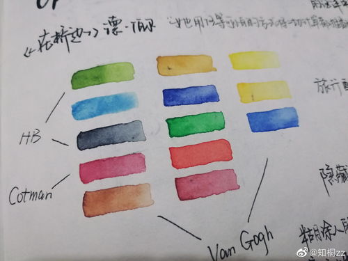废物利用,如何做草稿本美观实用?