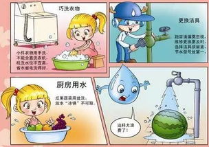 节水漫画简单又漂亮，节水漫画一等奖