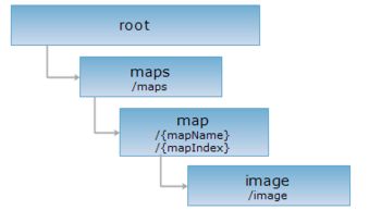 images，image app松下官网