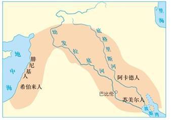 新月沃地的简介