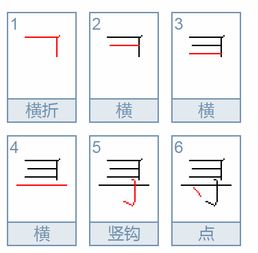 彐部首怎么读，寻的部首是啥