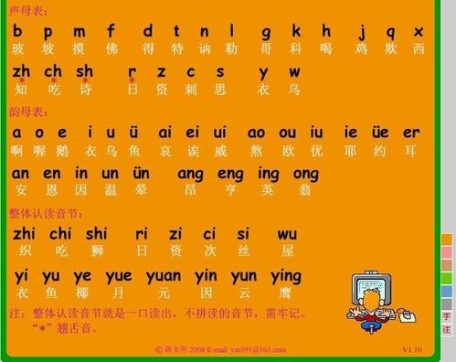 摄的拼音和组词和部首