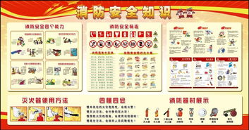 消防安全知识资料有哪些，消防安全 知识