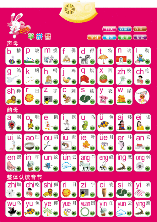 其怎么读 其的拼音是什么