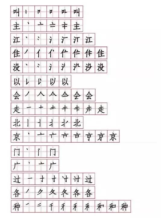 美字是什么结构,第五笔是什么?