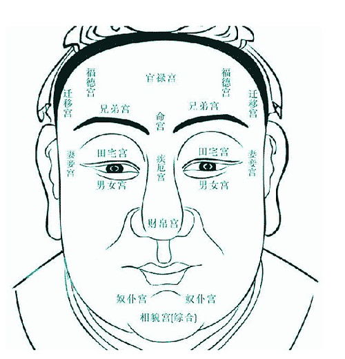 周易测命看面相 印堂有疤如何化解运势?