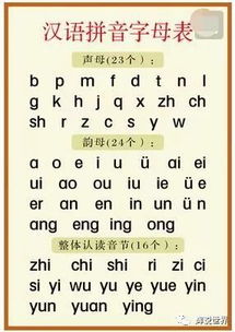 培的拼音和词语，墙的拼音怎么读