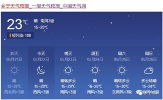 临汾市气象局发布大风蓝色预警[Ⅳ级/一般]
