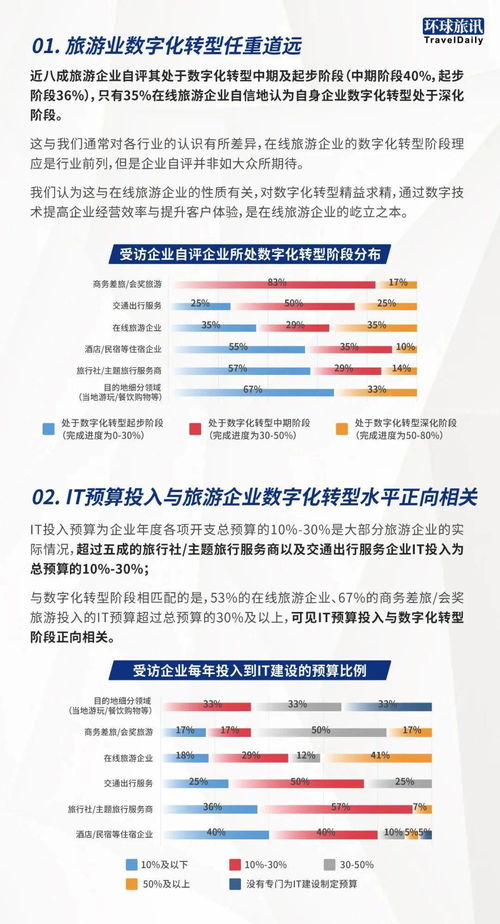 一毛不拨想得到打三个数字