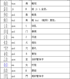 女字组词有哪些词语
