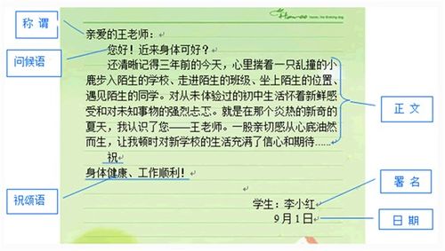书信体的正确格式，书信体小说名词解释