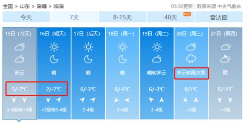 山东省淄博市临淄区天气预报，临淄区天气预报下载