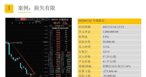 本金是什么意思