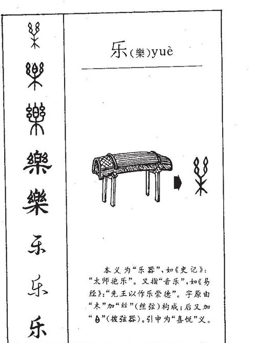 乐繁体字怎么写