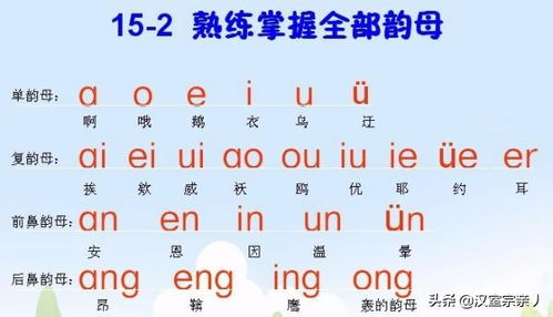 复韵母有多少个?