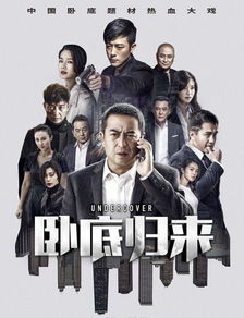 卧底归来主题曲叫什么来着，卧底归来片头曲