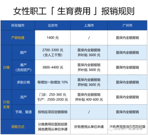 缴是什么意思