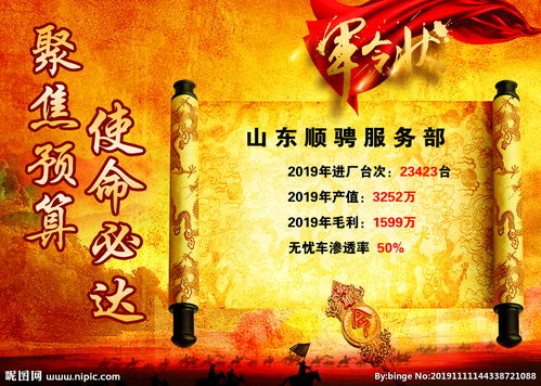 军令状的拼音，军令状完不成的惩罚办法