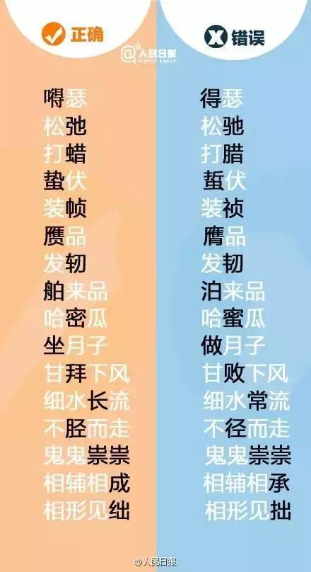 99打一个字为什么是白，99打一个字谜是什么字