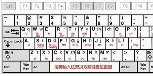 纪的拼音，纪念的拼音怎么拼