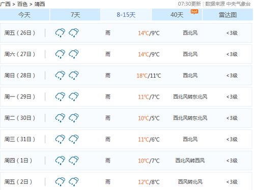 靖西天气预报15天气预报一周，西北天气预报15天天气