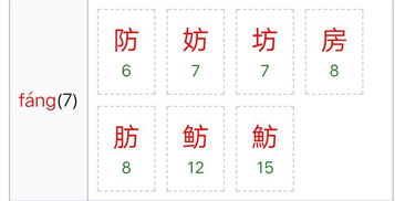 哪读音 哪字如何读音