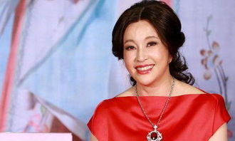刘晓庆简历