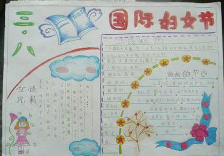 三八妇女节手抄报简单内容