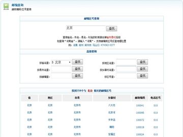 上海邮政编码是多少