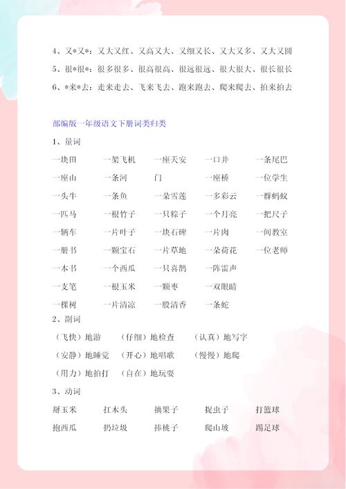 喷的多音字组词和拼音，答的多音字组词