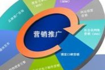 体育运营与管理专业学什么，体育运营与管理专业