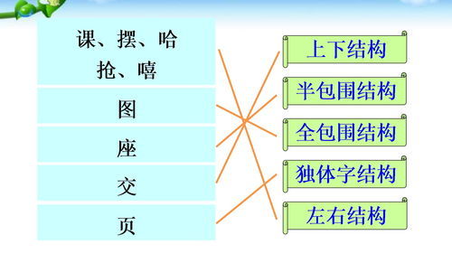 老组词100个，老组词两个字