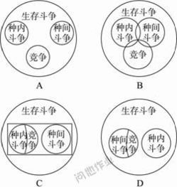 群落的种间关系有哪些，种间关系有哪些类型?