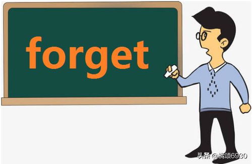 forget过去分词形式是什么?