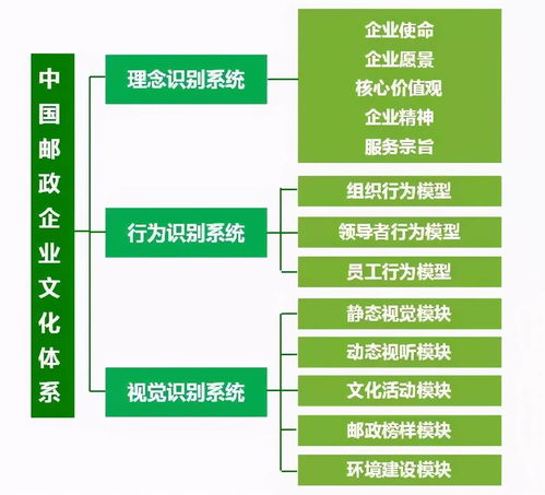 等量齐观意思