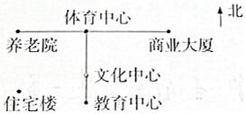 比例尺是一个比值