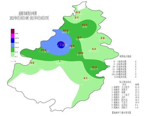 辽宁凌源天气预报15天，辽宁凌源天气预报24小时