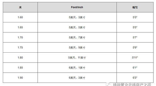 24inch换算cm，26inch换算cm