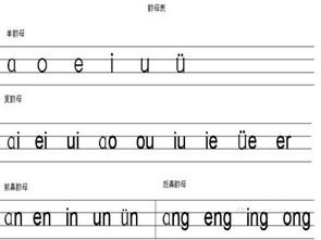型拼音怎么读