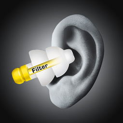 earplug是什么意思，earplugs耳塞怎么样