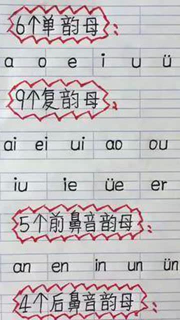 月的拼音是