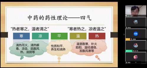 四气指的是什么?